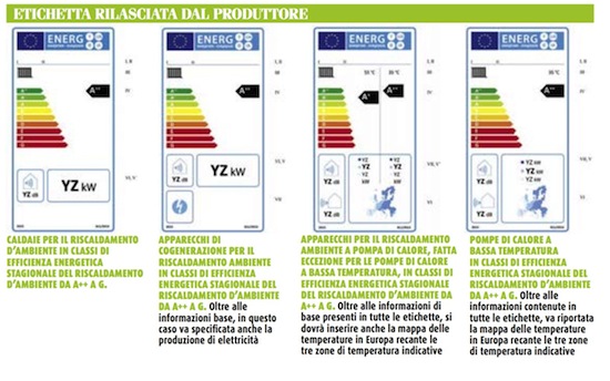 etichette energetiche caldaie